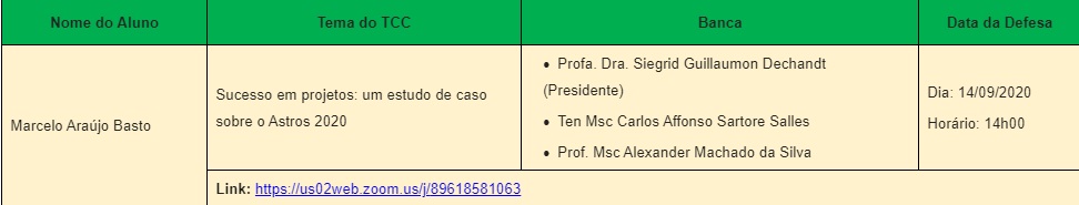 banca de hoje 14lo