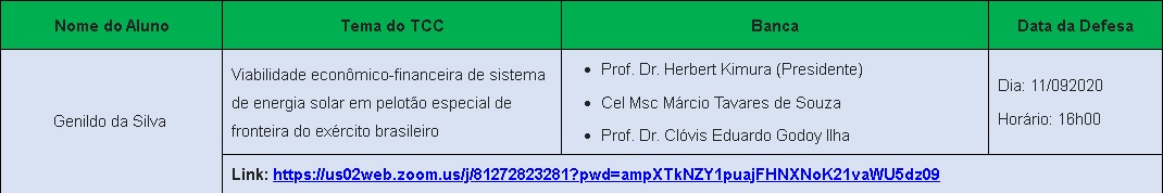 sitelo